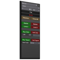 Signal Entry Orders